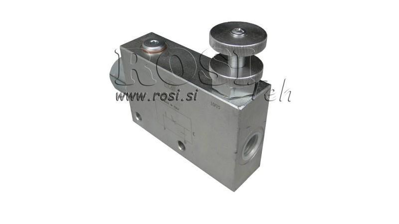 ETUSIJAVENTTIILI VPR3 1/2 avolinja