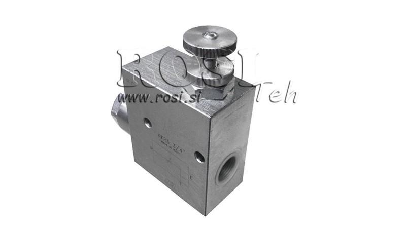 ПРИОРИТЕТЕН ВЕНТИЛ RFP3 3/4 отворен резервоар