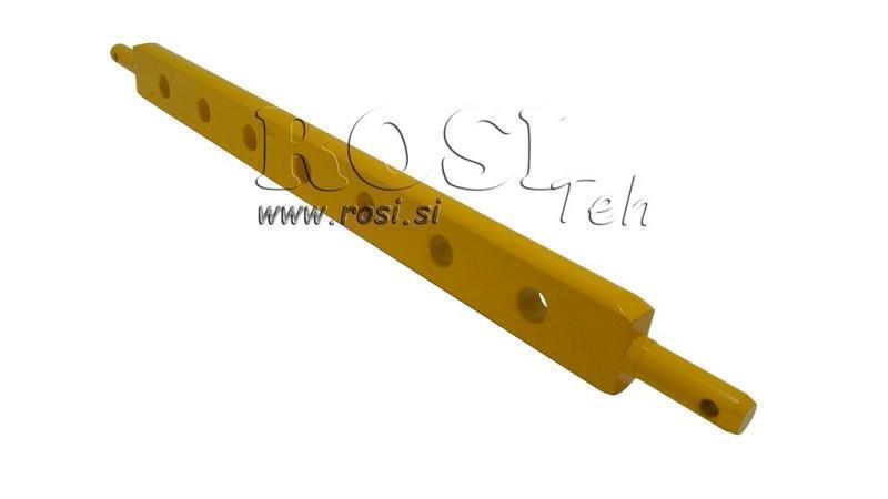 TRAKTORI HÜDRAULILINE RISTKANDUR KATEGOORIA 2