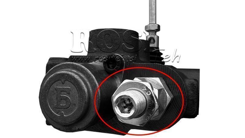 HÜDRAULINE SURVE REGULAATOR P40 ja P80 VALVELE