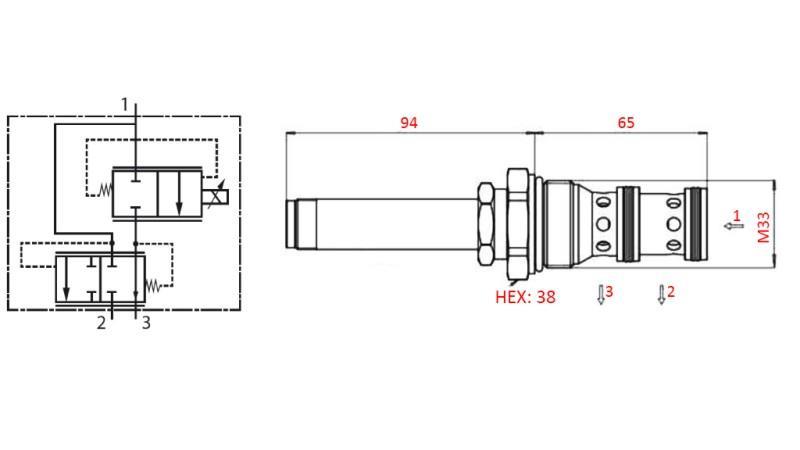 VANĂ PROPORȚIONALĂ PE 3 CĂI M33 - 270bar - 80lit