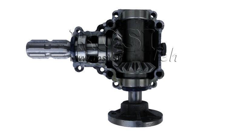 ΓΩΝΙΑΚΟΣ ΜΕΙΩΤΗΣ ΓΙΑ ΚΥΚΛΙΚΟ ΔΕΞΙ