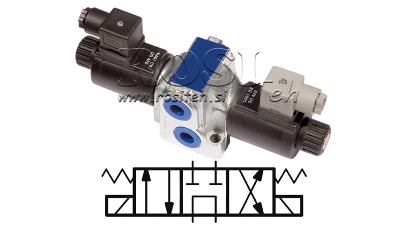 VANĂ DE DIRECȚIE PE 4 ROȚI 12V