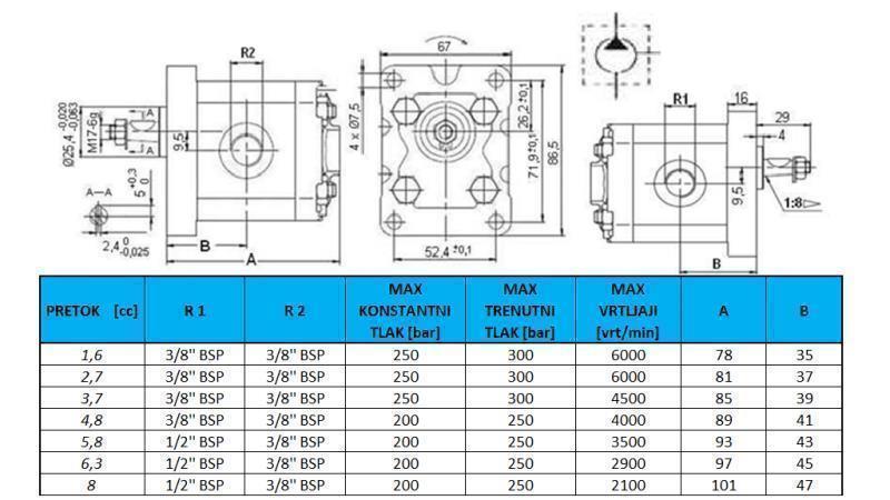 HYDRAULIKPUMPE GR.1 2.7 CC VENSTRE - GEWINDE