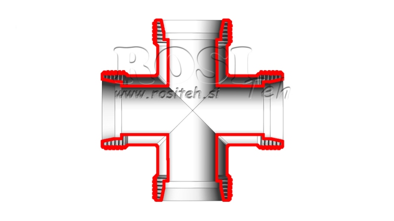 HIDRAULINĖS SUJUNGIMO DETALĖS NZ