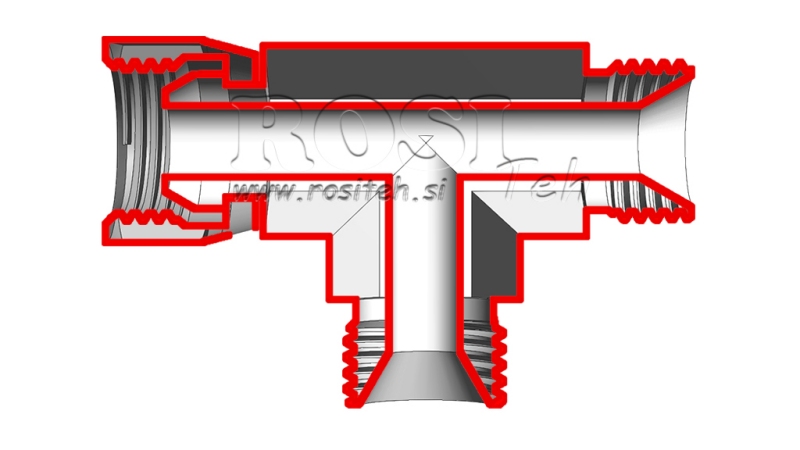 ACOPLAMIENTO DE CONEXIÓN HIDRÁULICA NZ