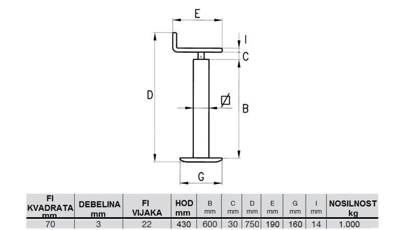 ΥΠΟΣΤΗΡΙΞΗ ΝΗΜΑΤΟΣ ΠΟΔΙ (ΥΨΟΣ 750mm - ΔΙΑΚΟΠΗ 430mm) - 1,000KG