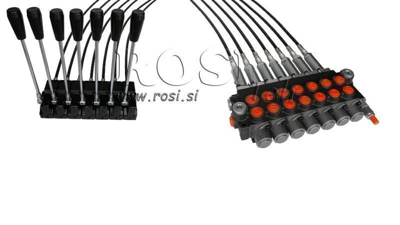 KIT 7xP40 JOYSTICK 1 POSITION L2500