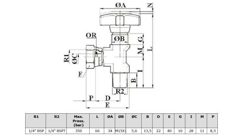 HYDRAULINEN VENTTIILI MANOMETRILLE 90° - mitat