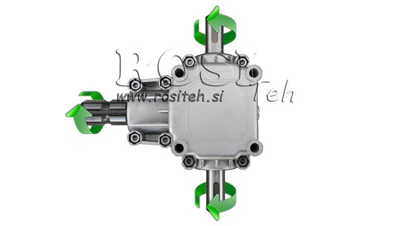 RIDUTTORE D'ANGOLO PTO 1:1,9 (14HP-10kW) ECO