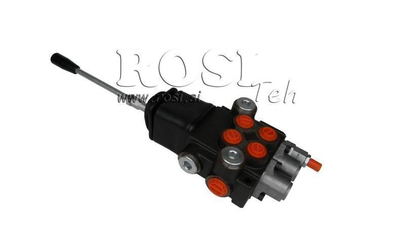 VALVOLA IDRAULICA 2xP40 + JOYSTICK