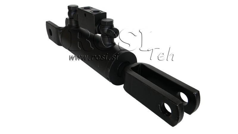 HYDRAULISCHES HEBE-ZIEHGERÄT - LAMBORGHINI 90/45min.720 typ (1) fi 28/28