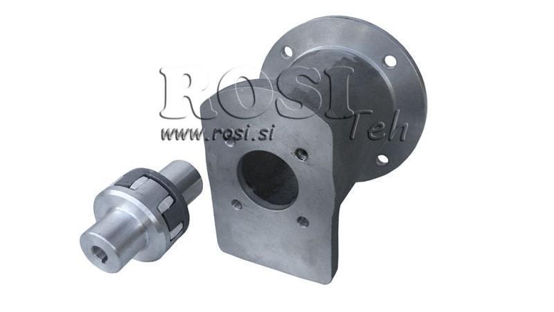 DINGSSETT GASSOLIN MOTOR HI-LO PUMPE 16GPM