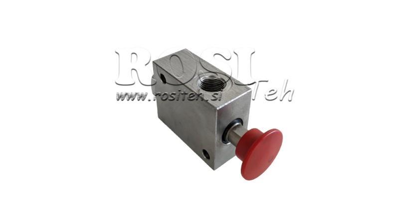 HYDRAULIC MANUAL EMERGENCY VALVE