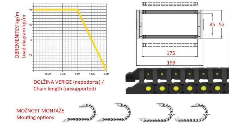 VODILNA VERIGA ZA HIDRAVLIČNE CEVI CK35a (višina35mm-širina 175mm)