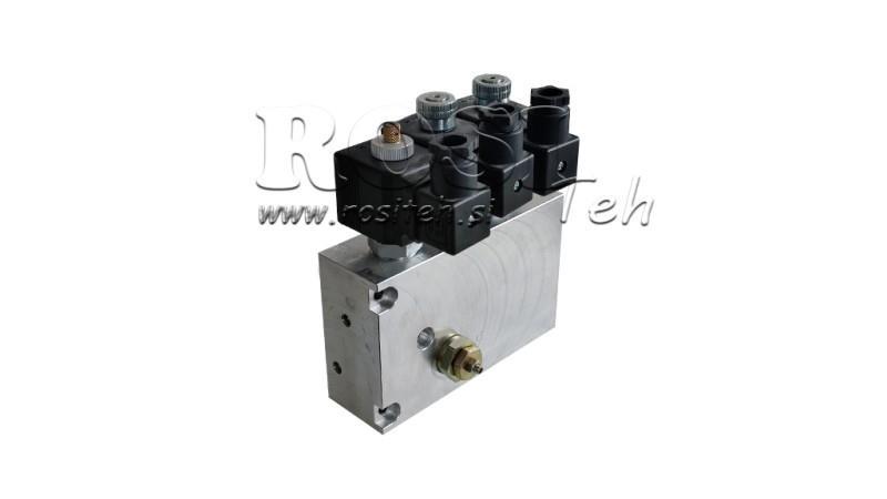 SOCKET BL-SS FOR MINI HYDRAULIC POWER UNIT