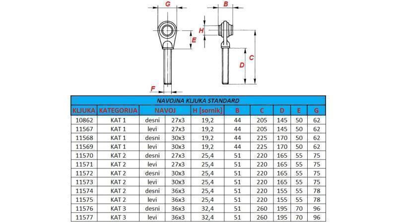 THREADED STANDARD HOOK CAT.1 FOR TOP LINK M27X3 LEFT THREAD