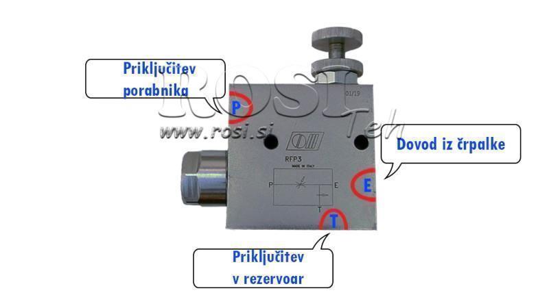 PRIORITY VALVE RFP3 1/2 open tank