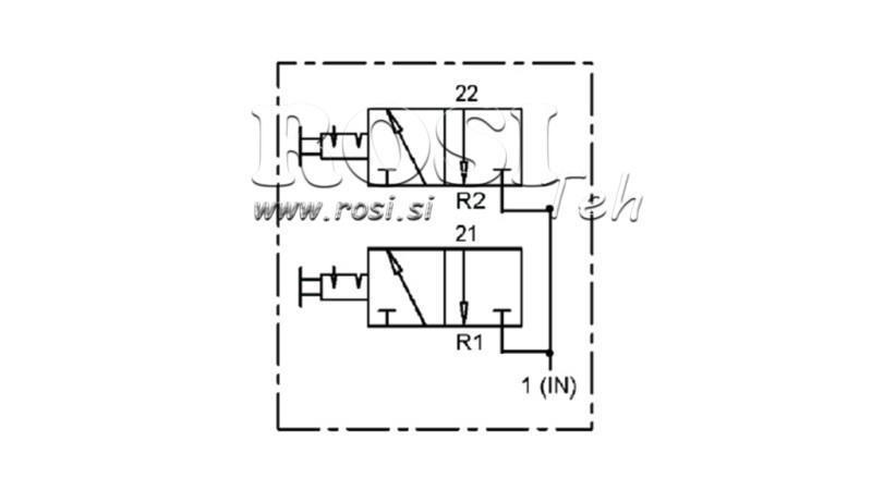 Diagrama CONTROLADOR PNEUMÁTICO 2 VIAS