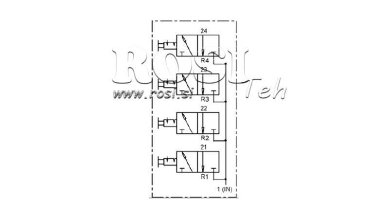 Diagram 4 VEIS PNEUMATISK KONTROLLER