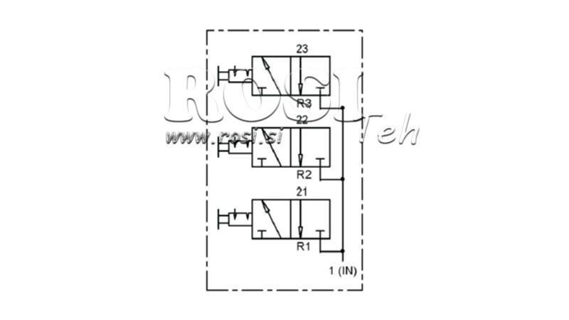 Diagrama CONTROLADOR PNEUMÁTICO 3 VIAS