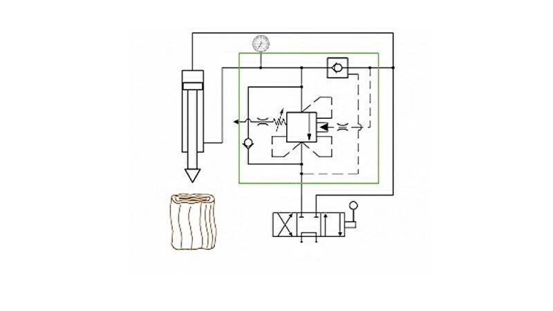  KÉT SEBESSÉGES SZELEP KOCKA HI-LO VRSP V1230 95LIT – 350 BAR