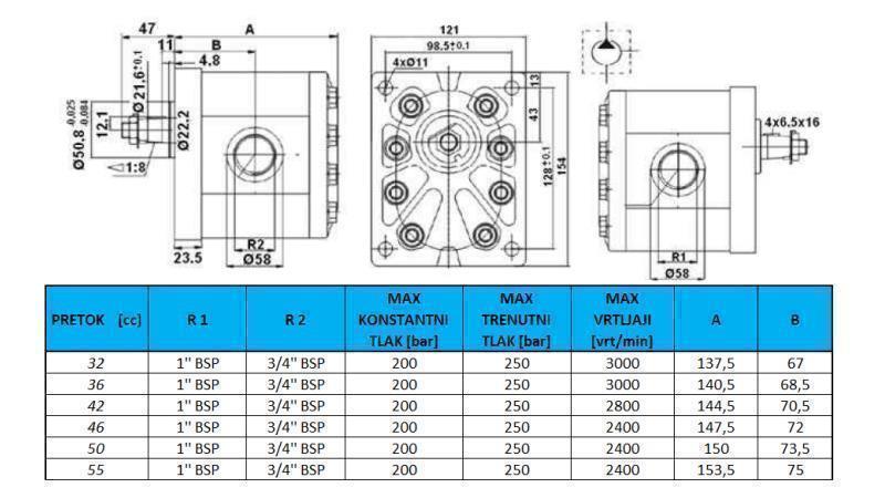 HYDRAULIC GEAR PUMP GR.3 42 CC RIGHT - THREAD