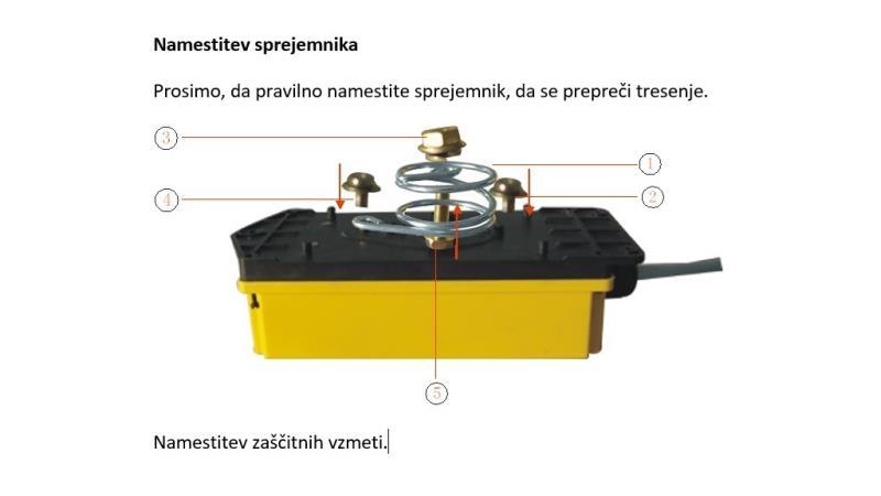 RADIJSKI KRMILNIK 12CH - 24V