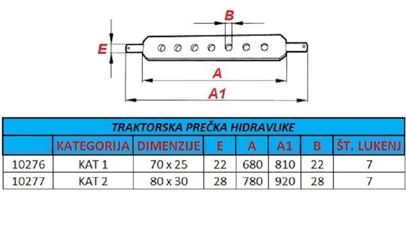 BARRA IDRAULICA PER TRACTOR CATEGORIA 1