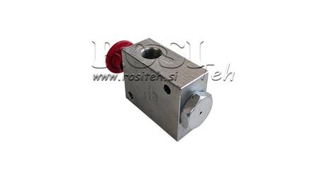 VANNE D'URGENCE MANUELLE HYDRAULIQUE