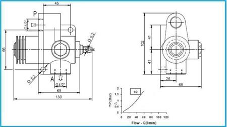 ENDE SYLINDER VENTIL TFC-TS-1/2 - NORMALT LUKKET