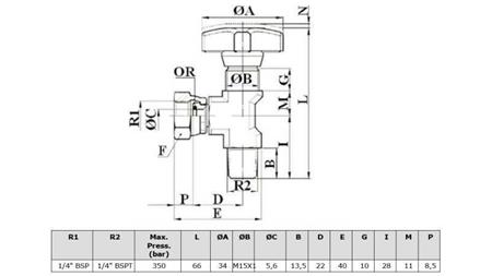 HIDRAVLIČNI VENTIL ZA MANOMETER 90�- dimenzije