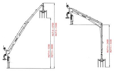 TRAKTORIN HYDRAULINEN KUORMAIN KAHVOILLA HUT 5m