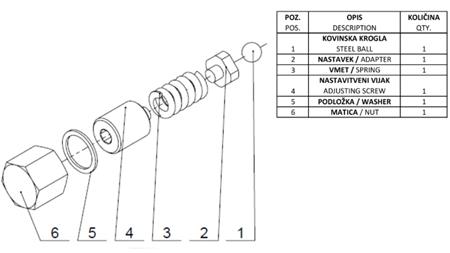 RELIEF VALVE FOR P81