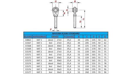 THREADED STANDARD HOOK CAT.1 FOR TOP LINK M27X3 LEFT THREAD