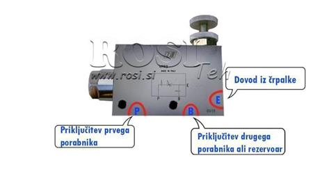 PRIORITY VALVE VPR3 3/4 open line