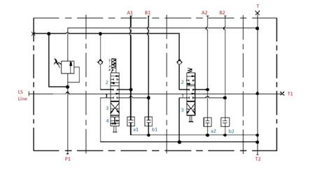 HIDRAULIKUS SZABÁLYOZÓ SZELEP 2xP90 L/min LOAD SENSING