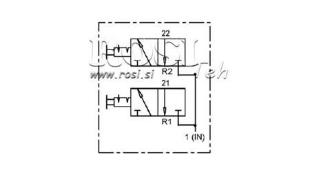 Schéma 2 VOIES CONTRÔLEUR PNEUMATIQUE