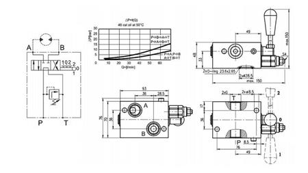 MANUELL VENTIL FOR HYDROMOTOR MP-MR-MH LUKKET SENTER - 50lit