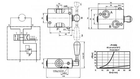 ROČNI VENTIL ZA HIDROMOTOR MP-MR-MH OPEN CENTER - 50lit