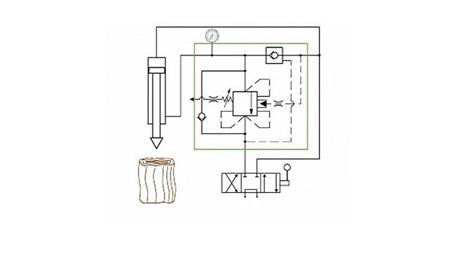  KÉT SEBESSÉGES SZELEP KOCKA HI-LO VRSP V1230 95LIT – 350 BAR