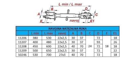 BRAS DE TIRAGE DE FIL 400/480