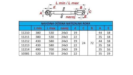 NITNA OČI POVLAČNE RUKE 520/730/22