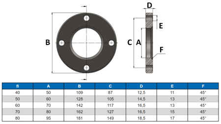 FLANGE FÖR CYLINDER AL.80