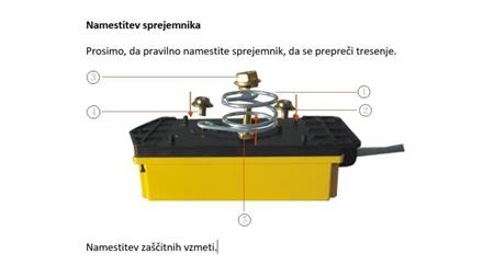 RADIJSKA UPRAVLJAČKA KUTIJA 12CH - 12V