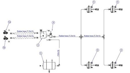 ENSEMBLE DE FREINS À AIR POUR REMORQUE SYSTÈME CIRCULAIRE COMPLET À DOUBLE 4 CYLINDRES