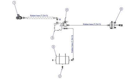 SET AIR BRAKES FOR TRAILER ONE DIRECTIONAL CIRCULAR SYSTEM 1 CYLINDER