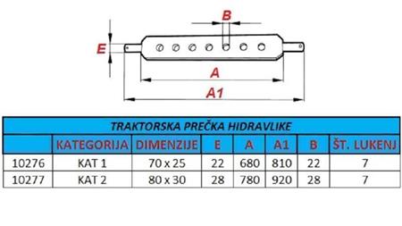 HYDRAULICKÝ KROSSBAR TRAKTORA KATEGÓRIA 1