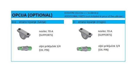 EQUIPAMENTO ADICIONAL POSSÍVEL