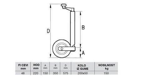 WHEEL PARKING JACK FOR CAR TRAILER 220mm-150kg